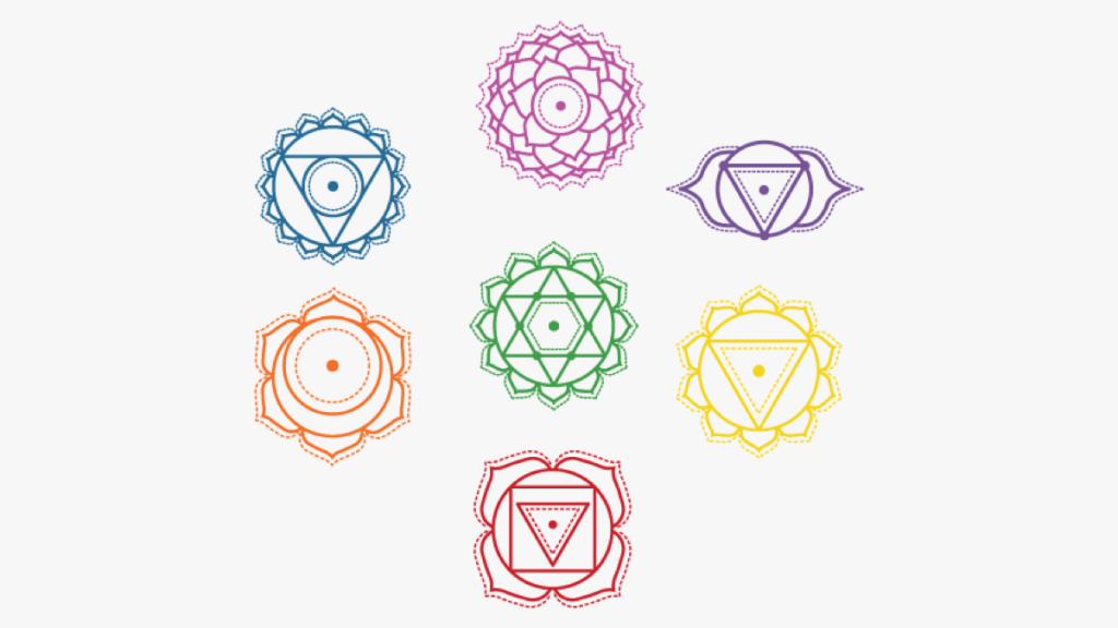 chakras symbols