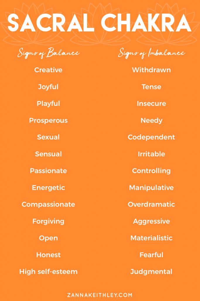 Sacral Chakra Signs of Balance and Imbalance