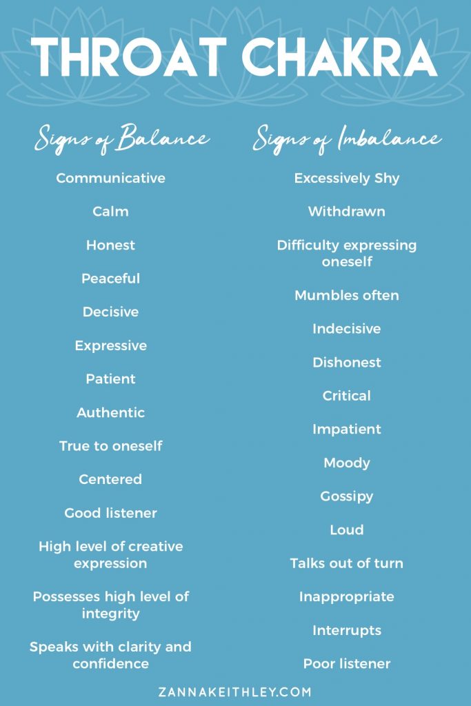Throat Chakra Signs of Balance and Imbalance