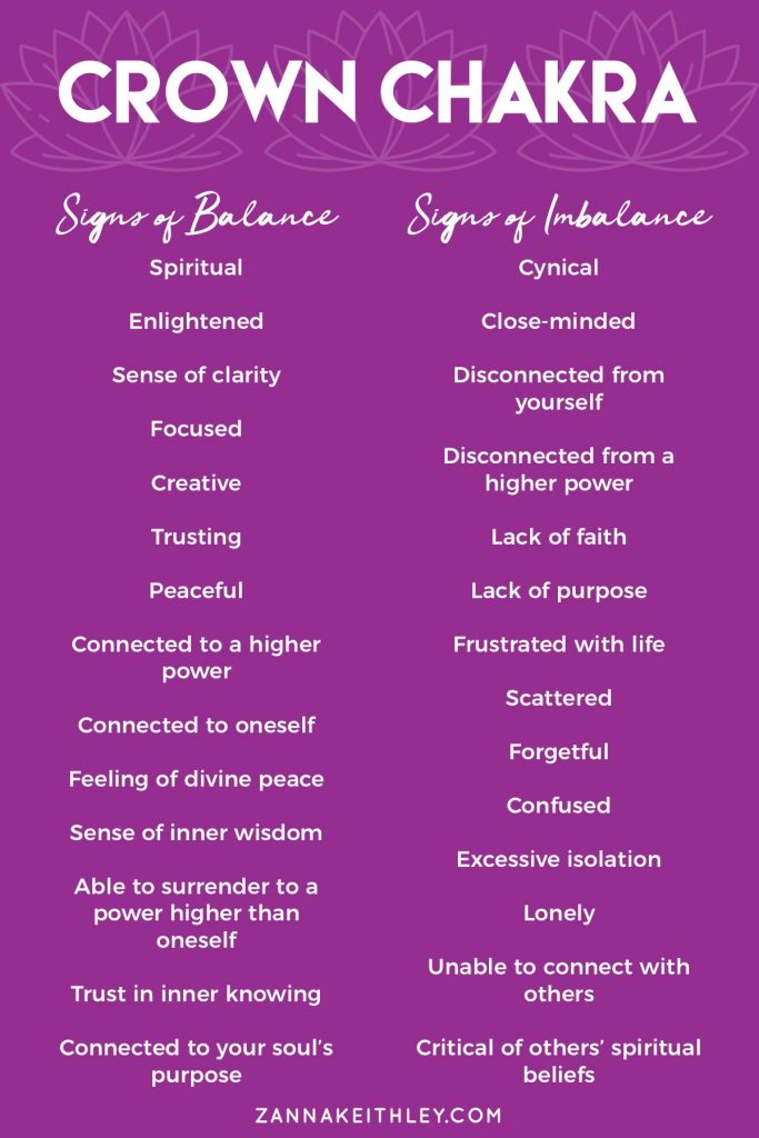 A Sequence to Connect to Your Crown Chakra