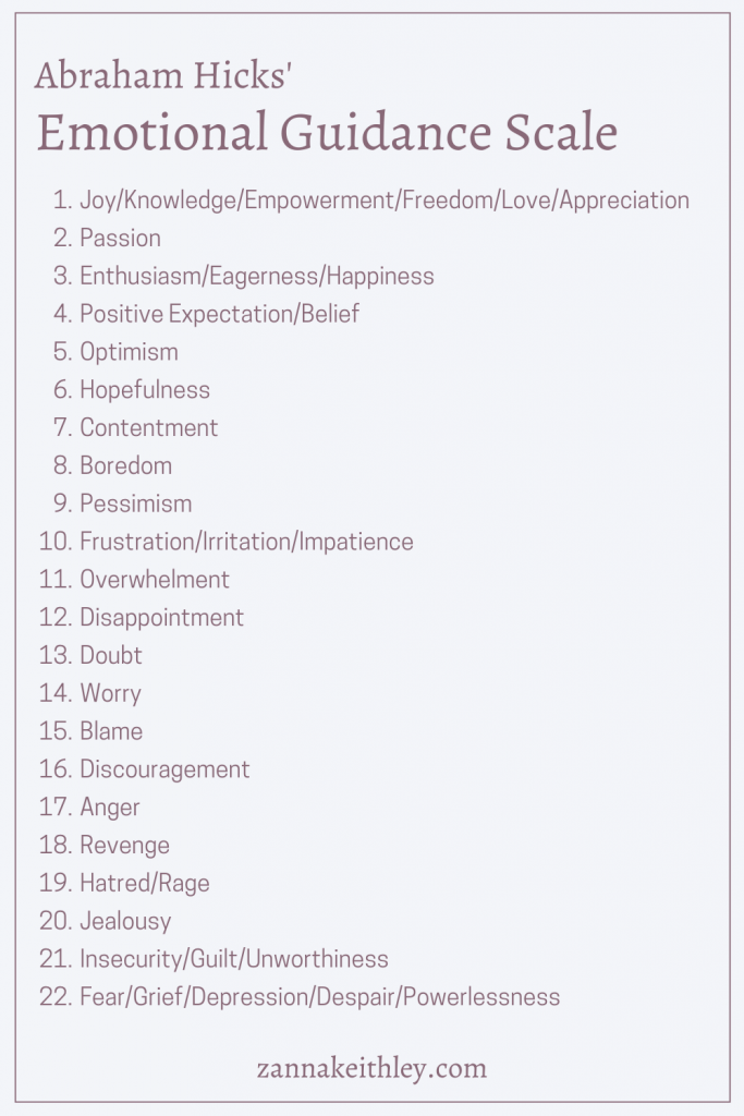 abraham hicks emotional guidance scale