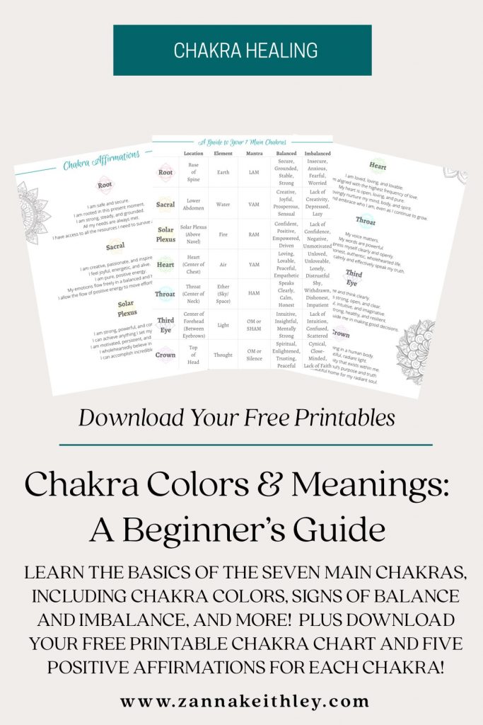 Chakras 101: Beginner's Guide to 7 Chakras (Colors, Chart, and