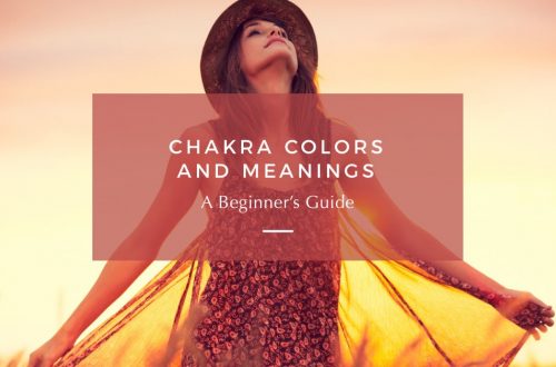 chakra colors