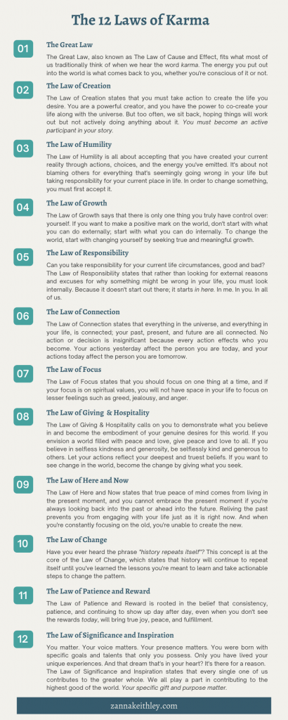 What is Karma and How do The 12 Laws of Karma Work?