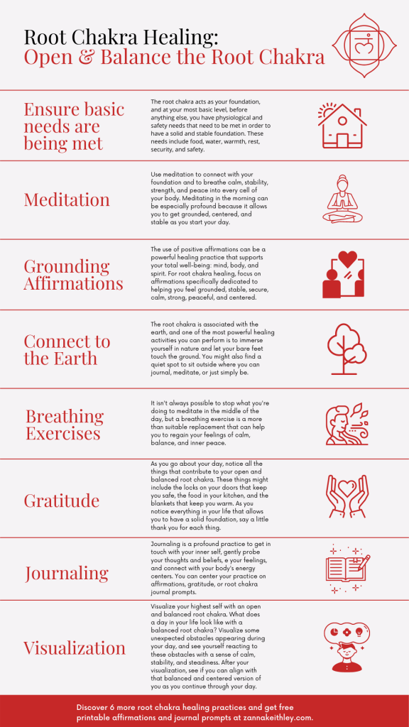 A list of root chakra healing practices