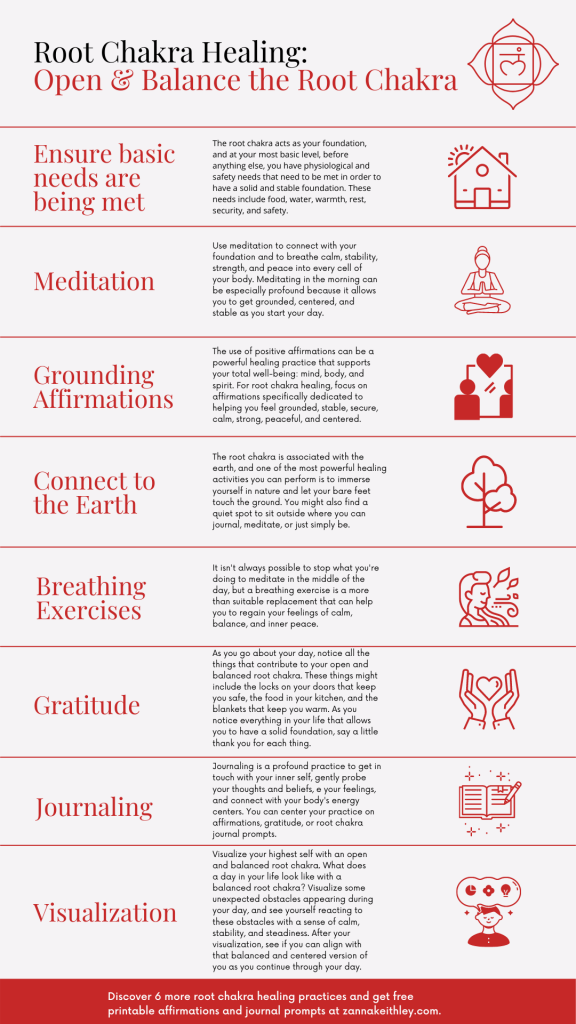 How to become wealthy by unlocking your Root Chakra - Base Official