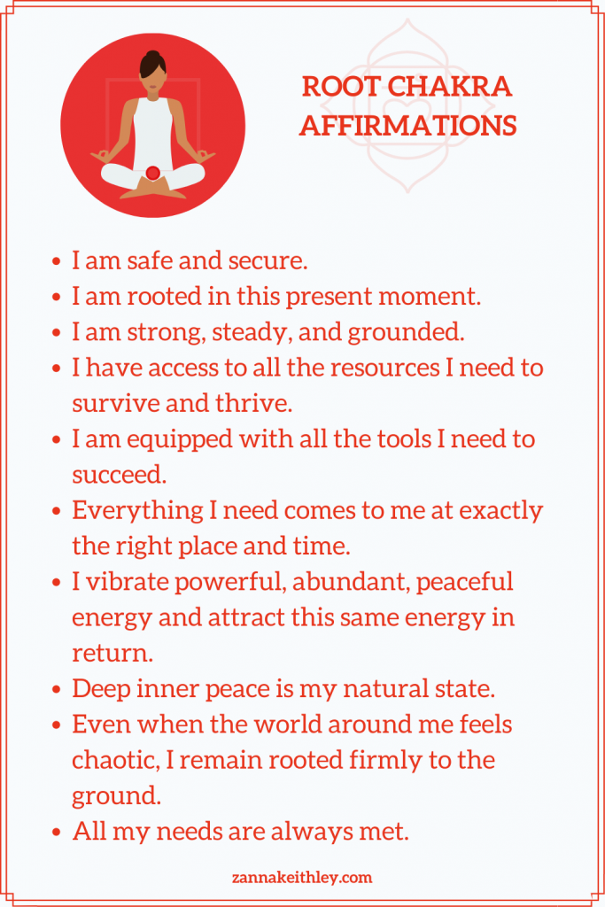 Chakra Chart with Affirmations