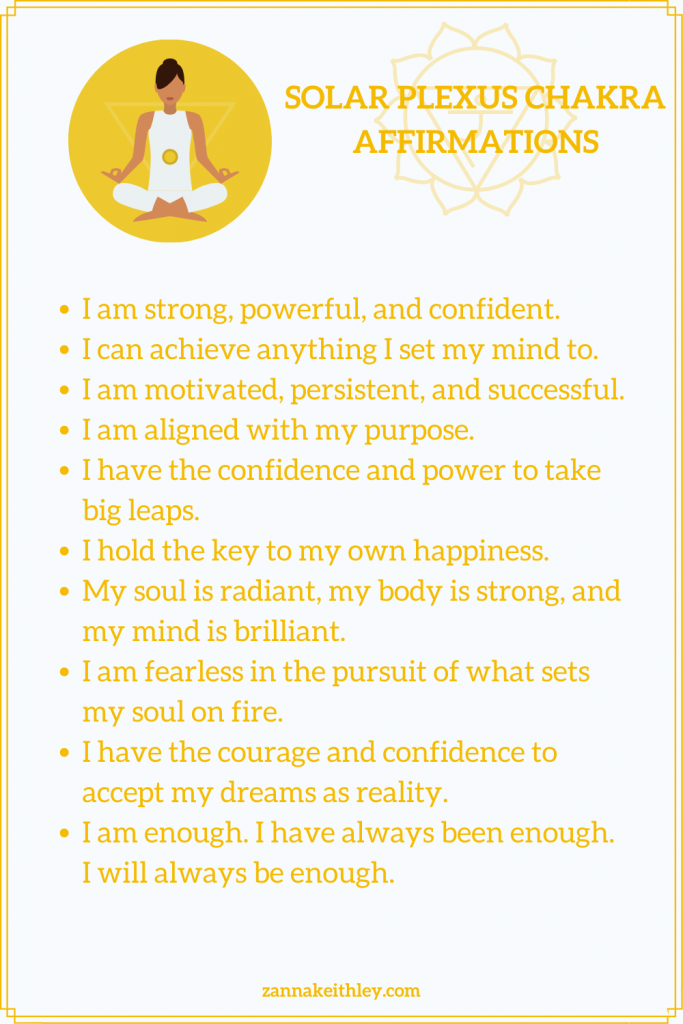 solar plexus chakra affirmations