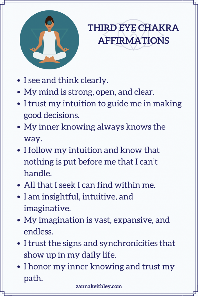 100 Third Eye Chakra Affirmations for Strong Intuition