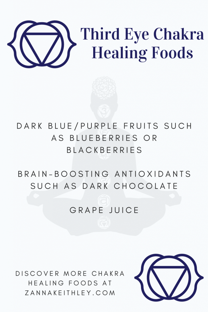 Chakra Healing Foods: A Complete Guide (w/ Chart)