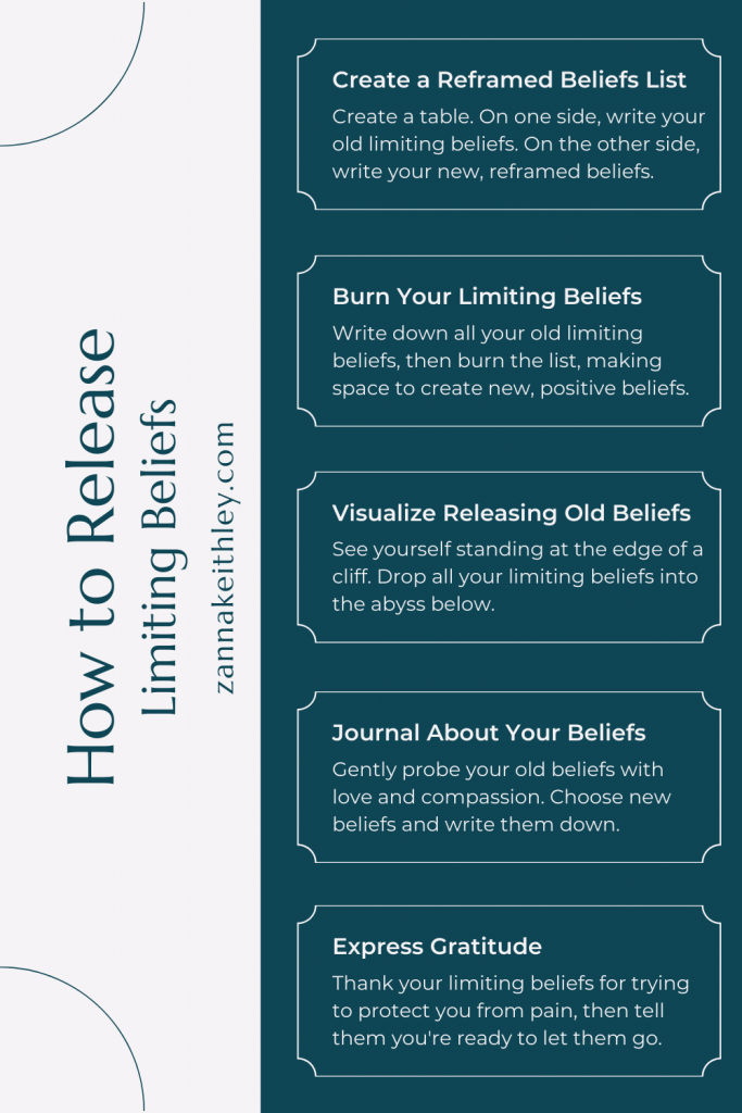 How to Release Limiting Beliefs - five practices to release limiting beliefs on zannakeithley.com