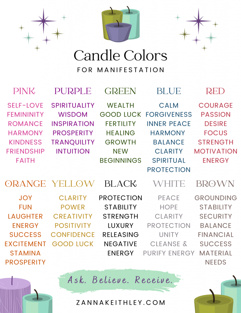 Candle Colors For Manifestation: A Complete Guide